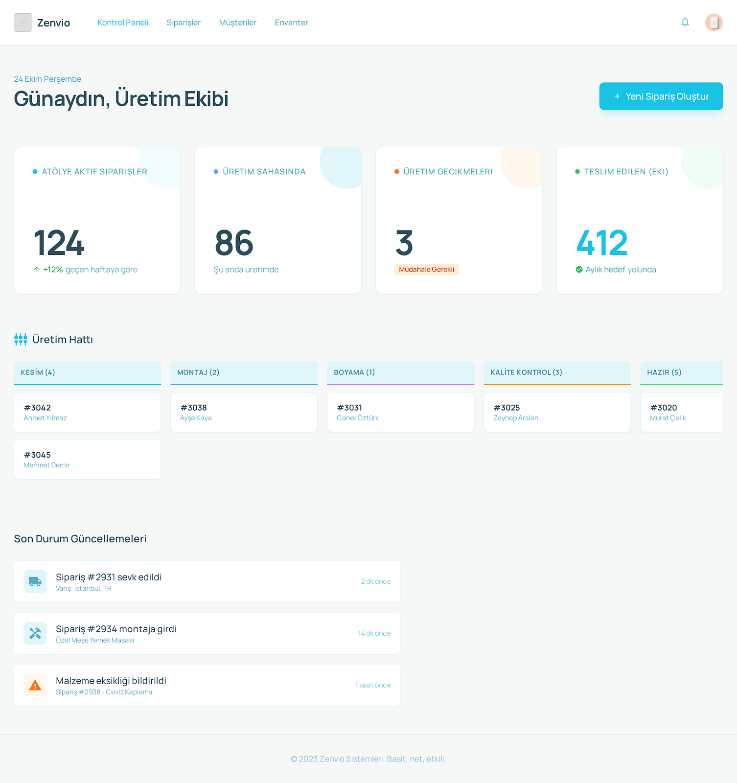 Zenvio Dashboard - Üretim Hattı Görünümü
